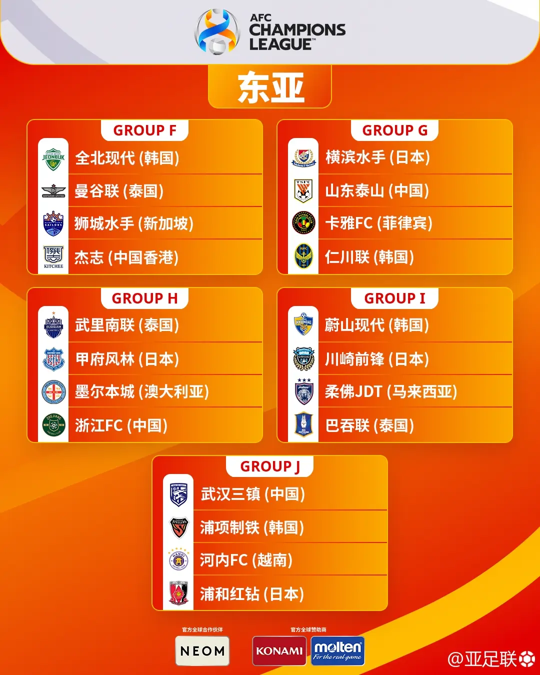 爱游戏投注-专家预测球队成绩，中超联赛多变局势创新的简单介绍