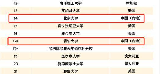 爱游戏在线-北京理工客场告捷，积分稳步上升的简单介绍