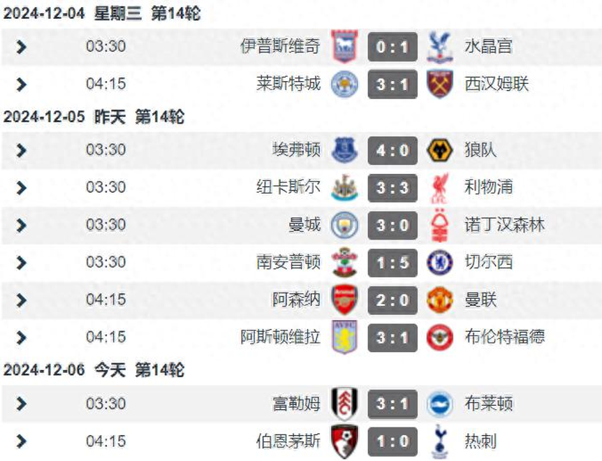 爱游戏在线-热刺客场逼平伯恩茅斯，领先包揽联赛积分榜的简单介绍