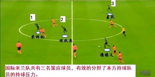 爱游戏娱乐-精明策略！球队如何破解对手战术反击