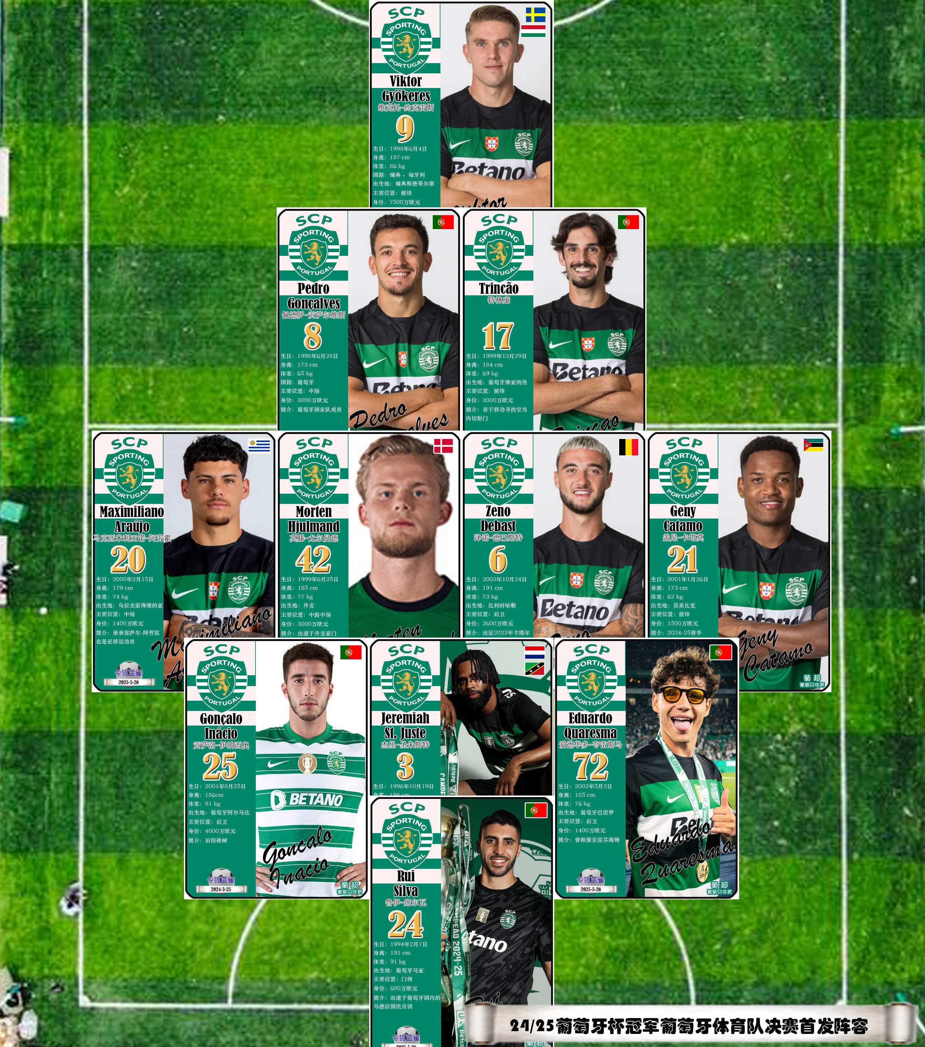 爱游戏官网入口-关于葡萄牙球队实力碾压对手,锁定强席位的信息