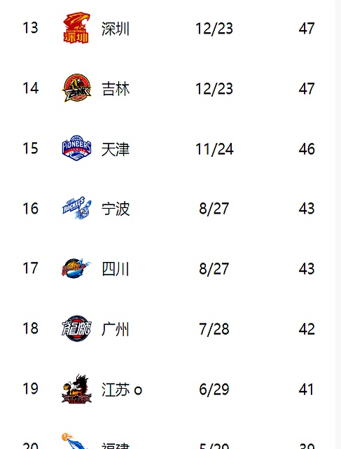 爱游戏培训-上海队险胜对手，实现季后赛晋级