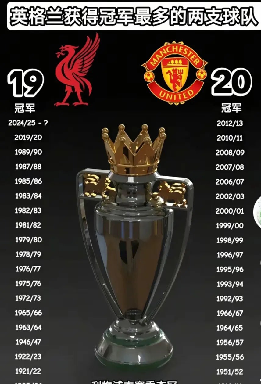 爱游戏官网入口-包含英格兰大胜波黑，欧预赛晋级在望的词条