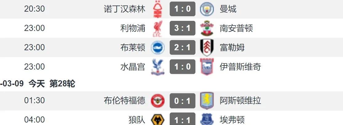 爱游戏登录-利物浦客场不敌南安普顿，英超冠军头衔岌岌可危的简单介绍