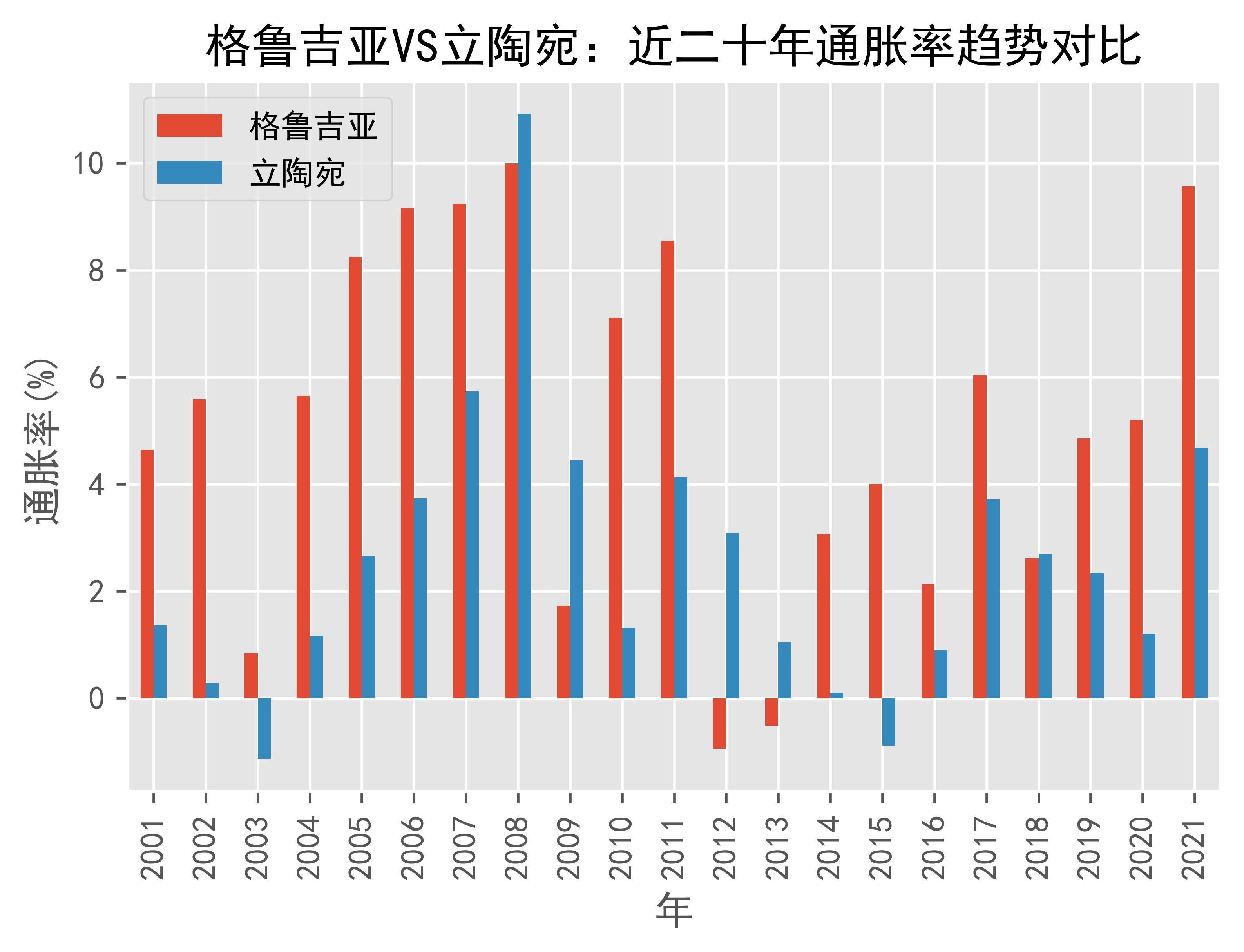 爱游戏在线登录-包含格鲁吉亚对立陶宛实力对比，预测悬念的词条